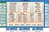 ReiKing软件：数据大整合，共筑软件中国梦